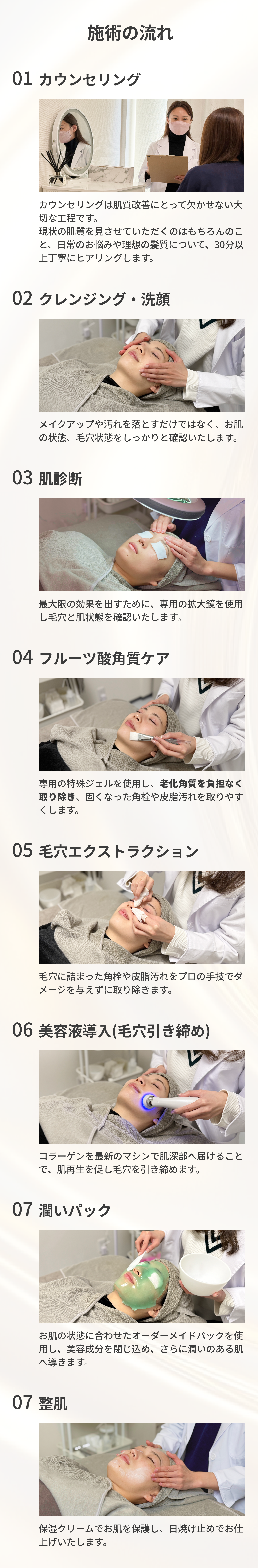 施術の流れ
